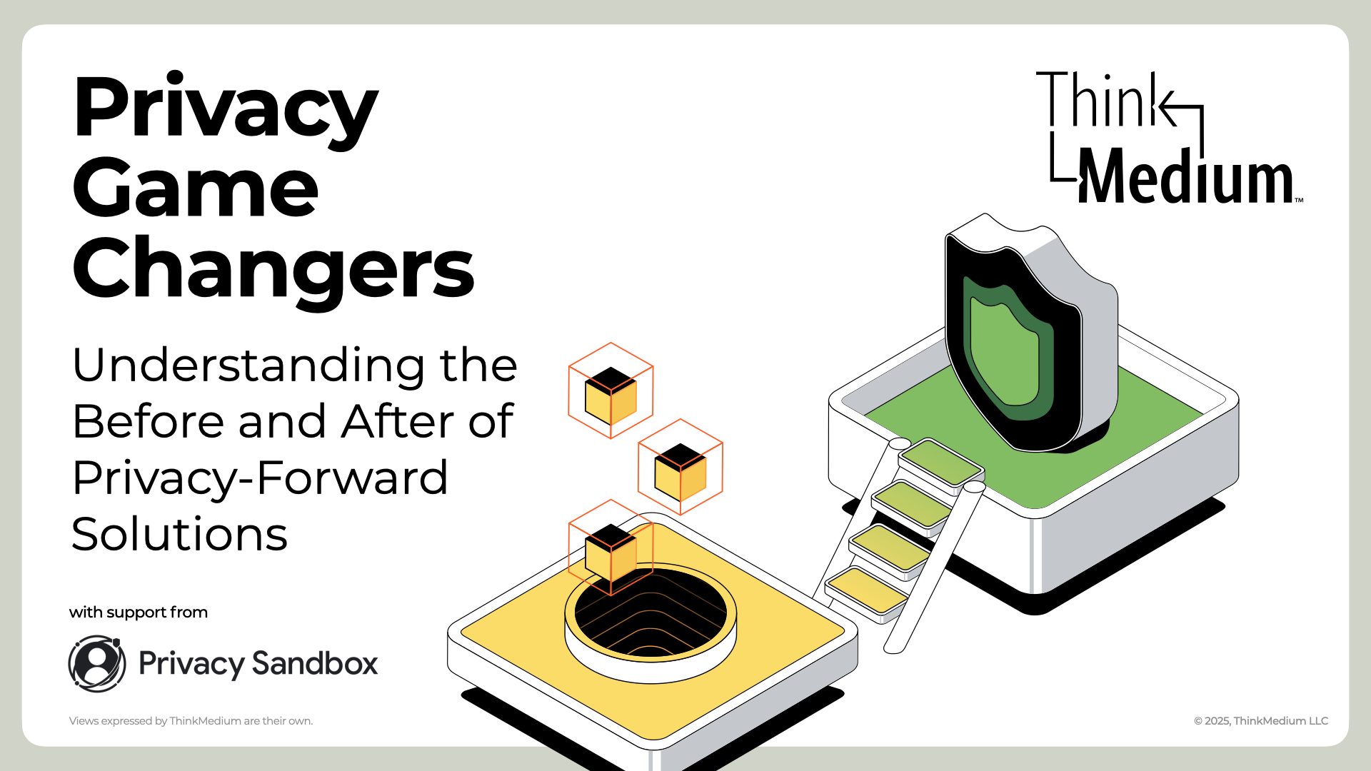 Privacy Game-Changers 3: Before/After 2 Privacy Game-Changers - Before-After (1)
