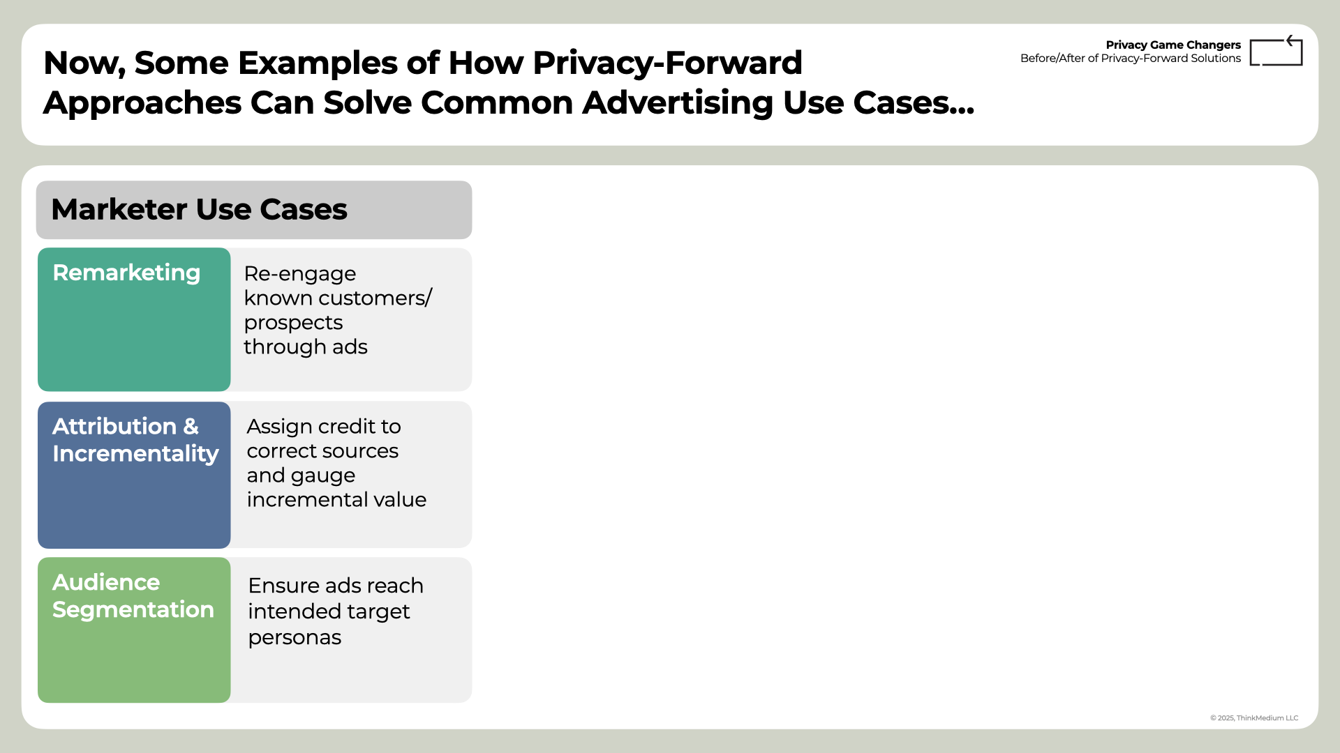 Privacy Game-Changers 3: Before/After 8 Privacy Game-Changers - Before-After (7)