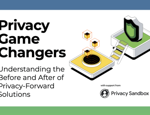 Privacy Game-Changers 3: Before/After